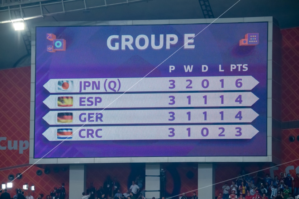 サッカーW杯スペイン戦後のグループEの順位