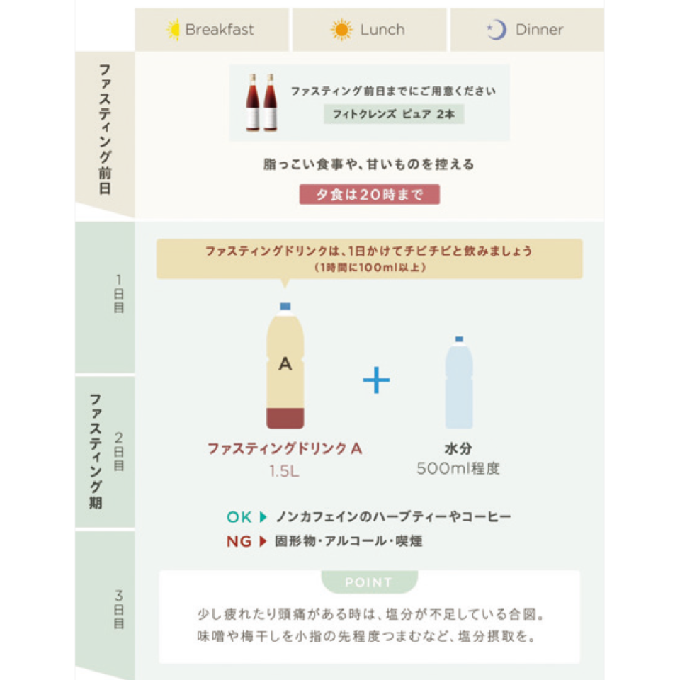 年に2回のファスティングで体内機能を活性化♡