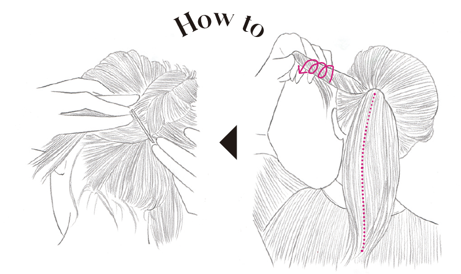 How to Arrange Hair