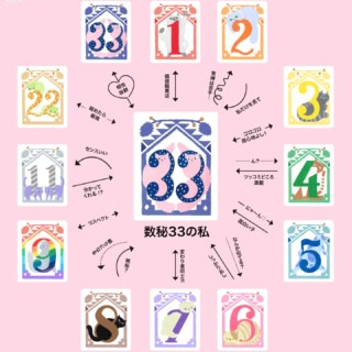 「数秘33」とほかの数秘との相性がまるわかり！【夕弥の数秘術】数秘33の人間関係トリセツ