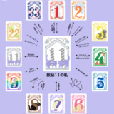 相関図11
