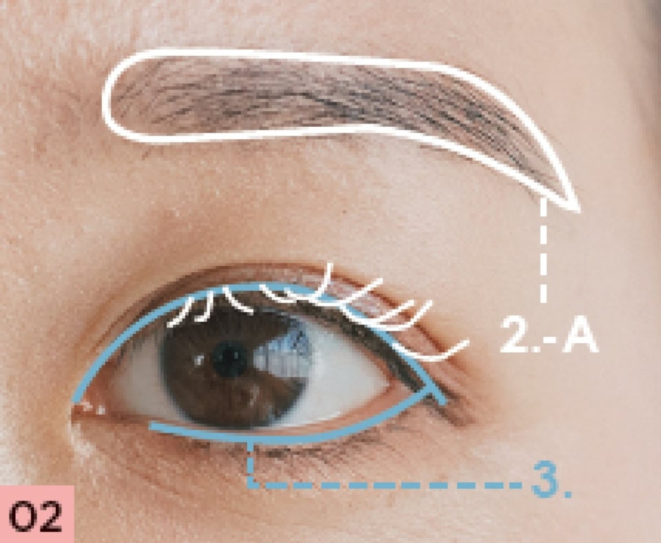3のラインで目頭下だけあけてキワを囲み、5 のマスカラは上まつ毛だけに塗る。眉は2-Ａでほわっとぼかしながら描き、眉尻は少し長く描く。