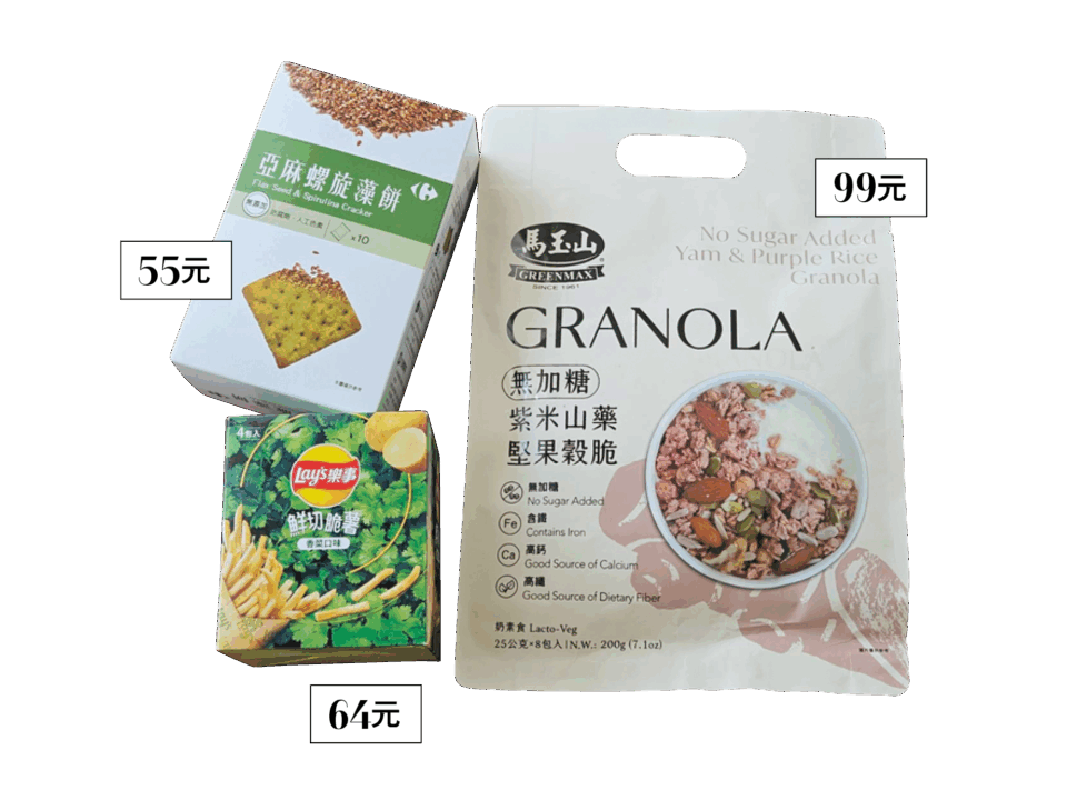 ローカルスーパー家樂福（カルフール）のお菓子や食材
