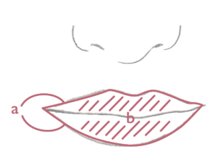 HOW TO MAKE-UP