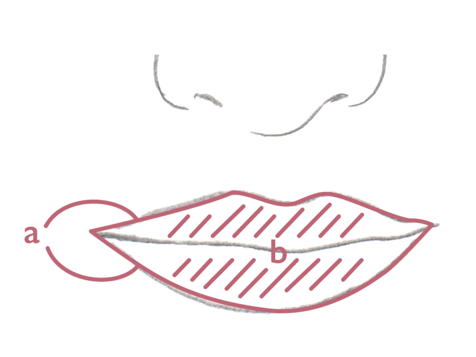 HOW TO MAKE-UP