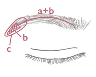 HOW TO MAKE-UP