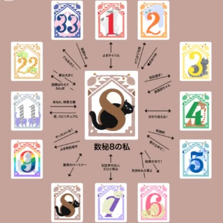 FORTUNE