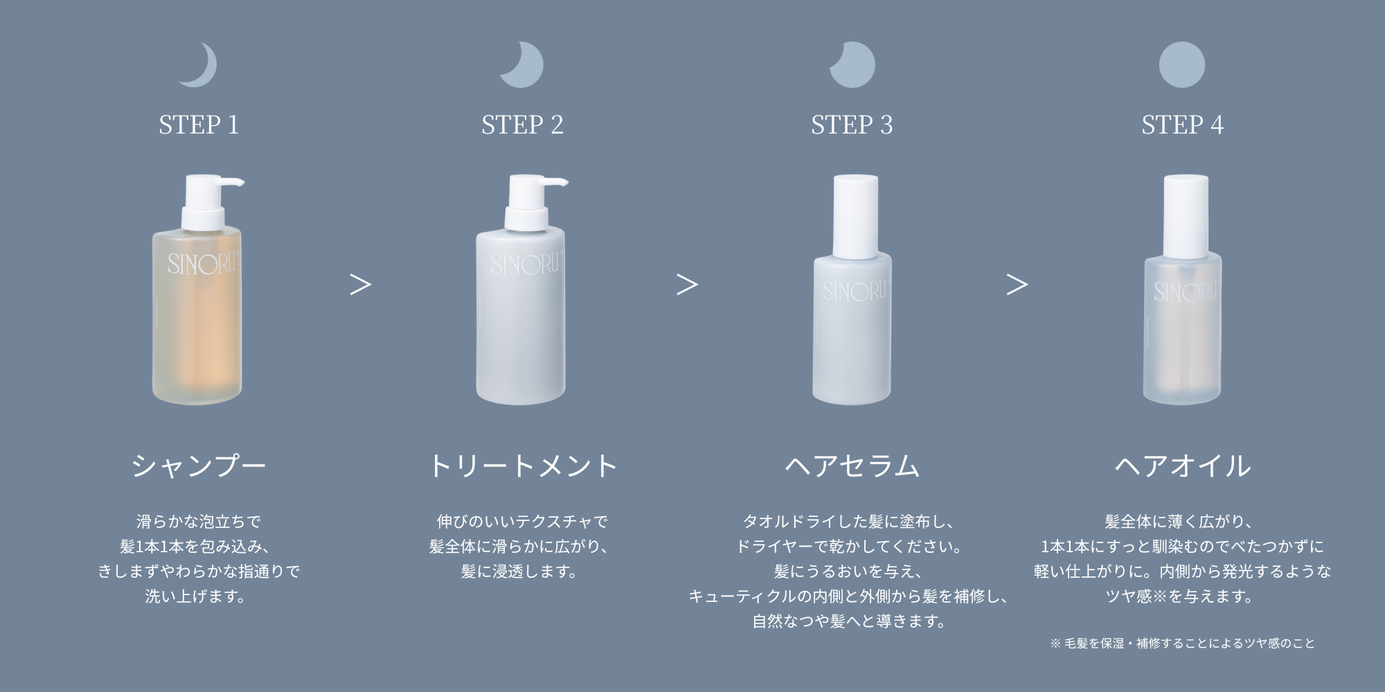 製品は4種類。シャンコンに加えて、アウトバス用のセラムとオイルもあります。それぞれ全てが2,750円という、わかりやすい価格設定。ドラコス系のシャンプーよりは高いけど、サロン専売品よりは安い、そんなポジションです。ネットでも買えます。