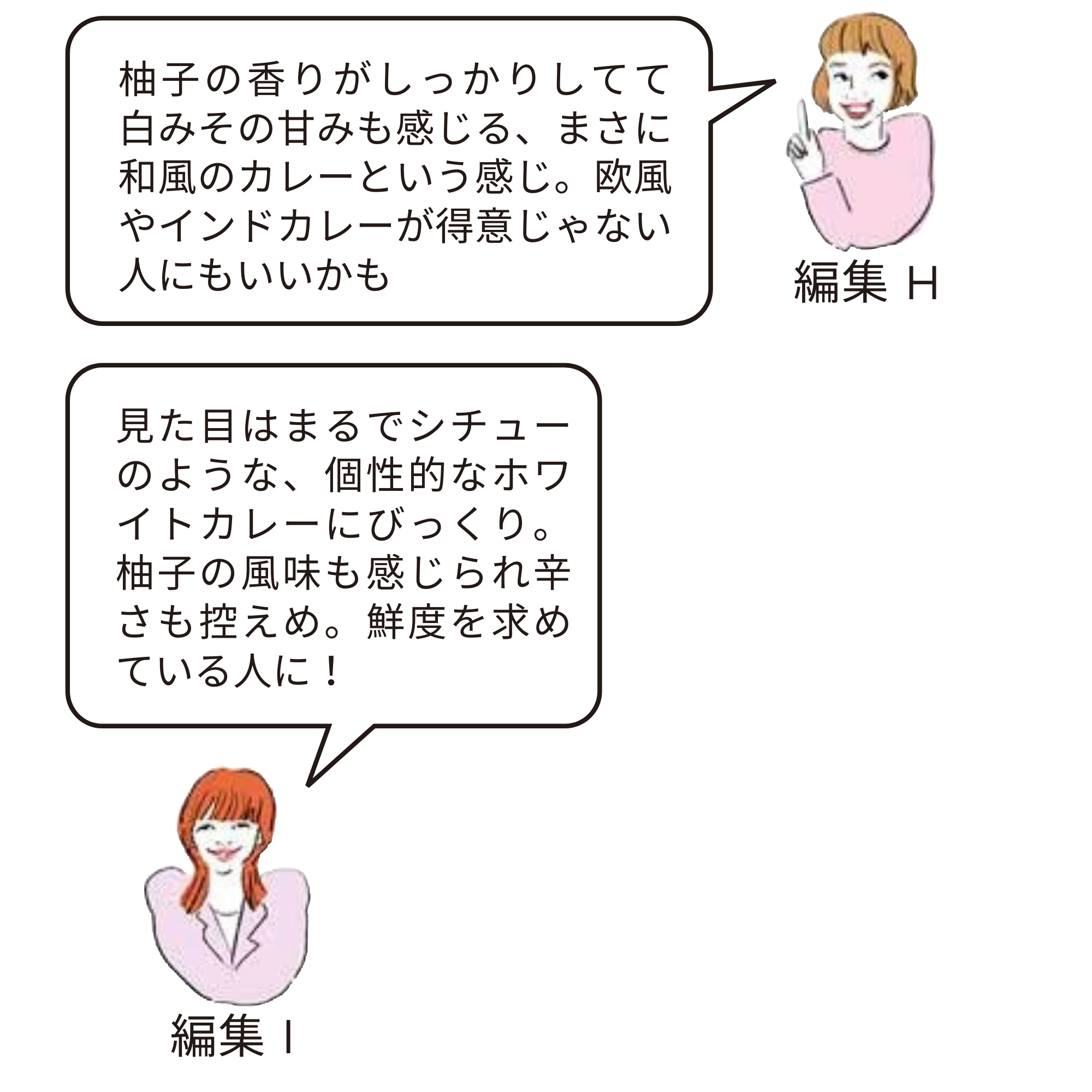 編集部員実食コメント