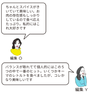 編集部員実食コメント