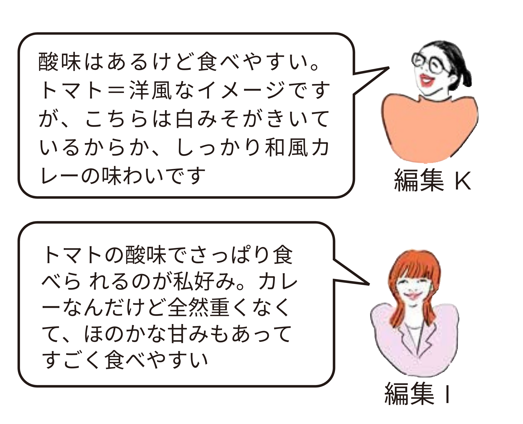 編集部員実食コメント