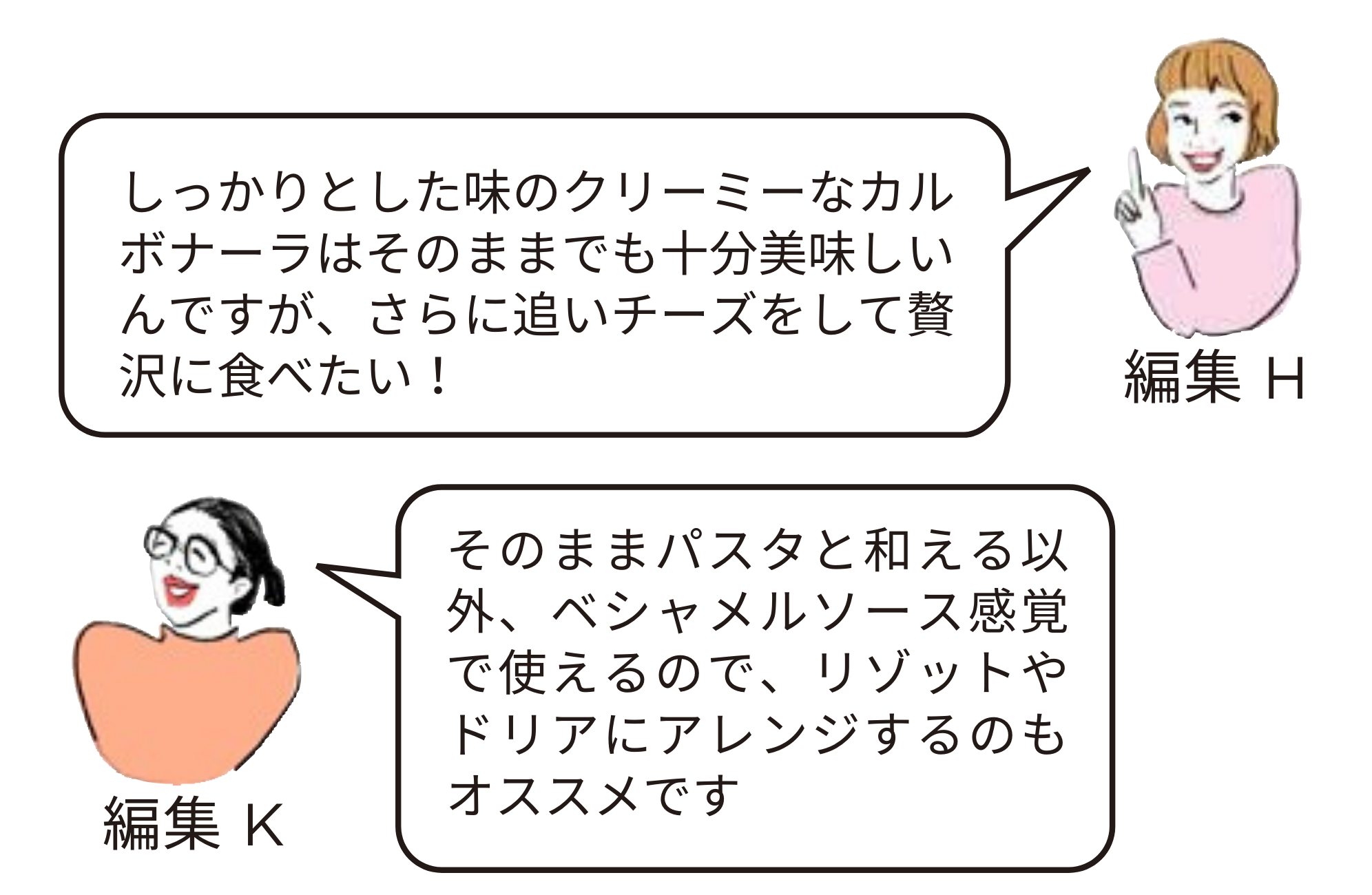 編集部員実食コメント