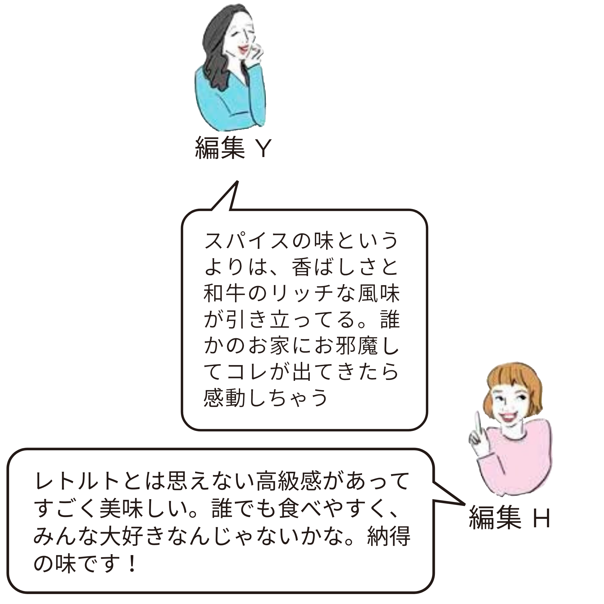 編集部員実食コメント