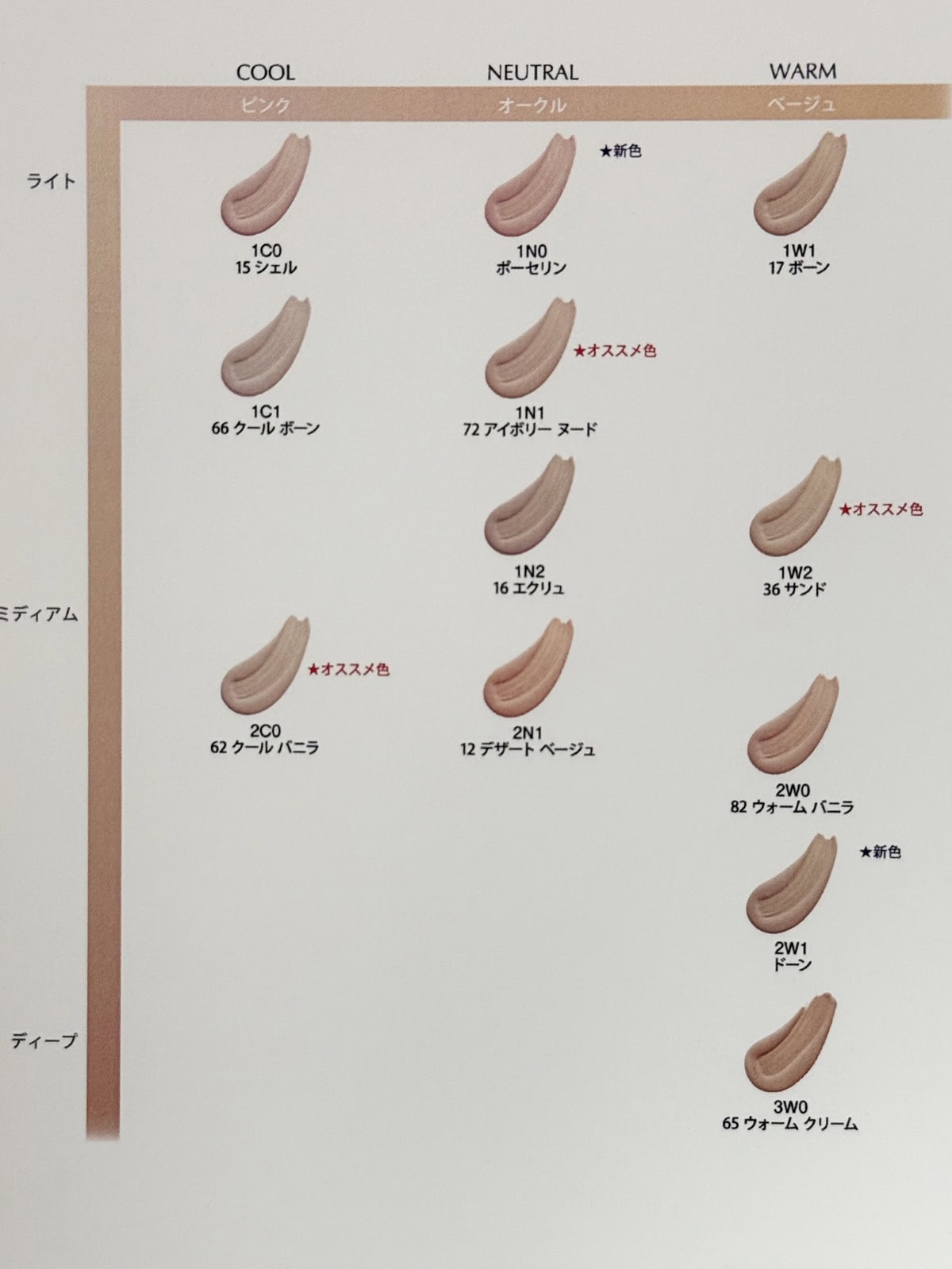 ちなみにメンズアンバサダーの齋藤は65ウォームクリームでした！12色のからー展開があるのでぴったりの色が見つかるのが嬉しい！