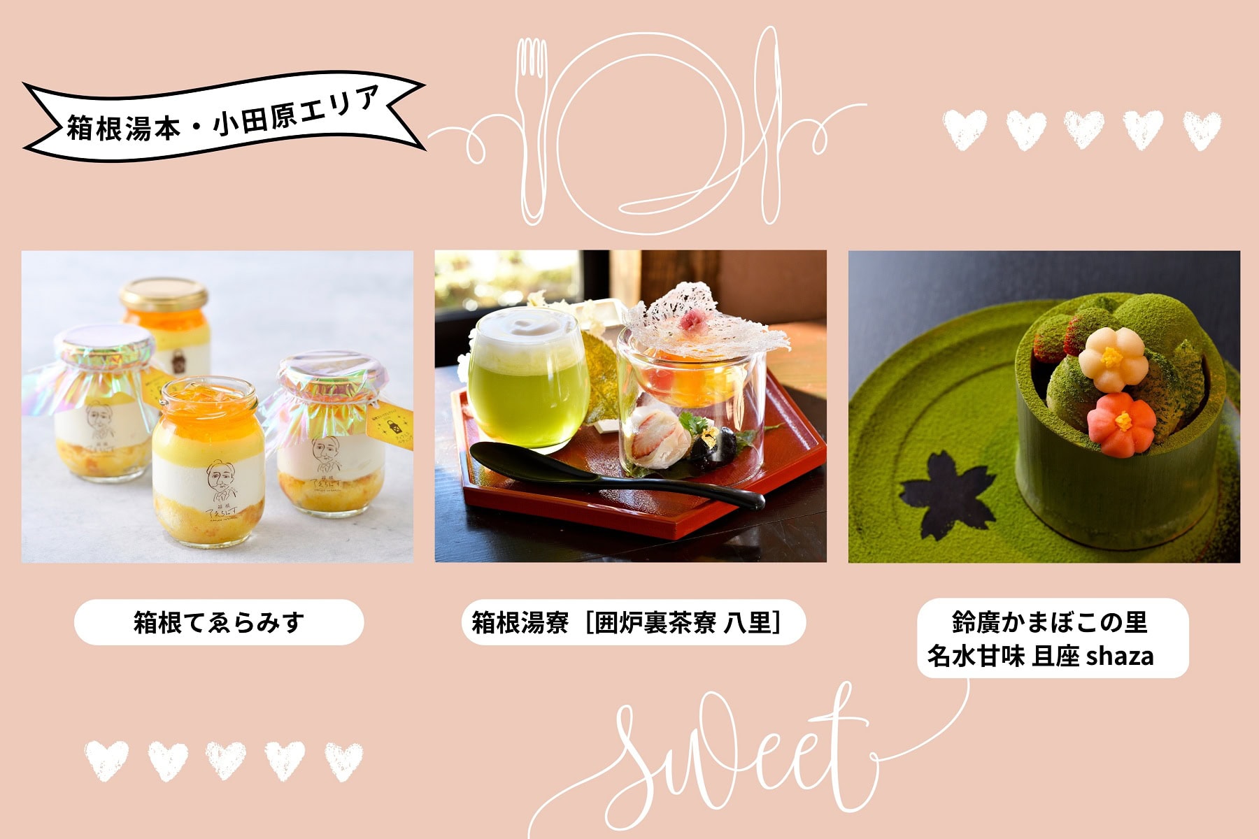 右から：定番人気メニューの特別バージョンは今だけ！「春の苔パフェ スイーツコレクションver. 」 ￥1,650（鈴廣かまぼこの里「名水甘味 且座」）、和スイーツと抹茶が楽しめる春満開の一品「桜霞 」 ￥1,800（箱根湯寮［囲炉裏茶寮 八里］）、湘南ゴールドのさわやかな酸味がたまらない「ティラミス ルチェンテ」 ￥700（箱根てゑらみす）