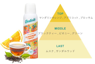 バティスト タンジェリンツイスト 香りのピラミッド