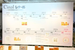 なぜシナールがこれほどまでに支持されるのか。その秘密は、1959年の誕生から培われてきた高度な製剤技術にあります。