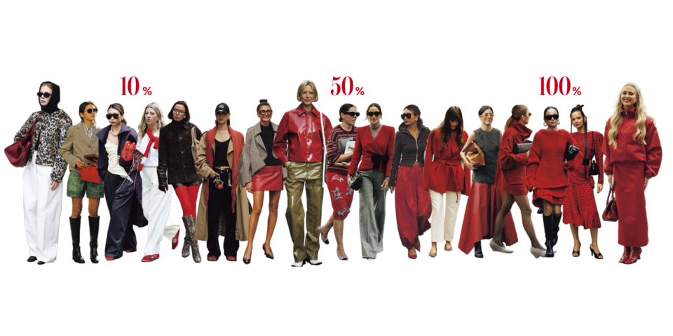 RED STYLE INSPIRED♥