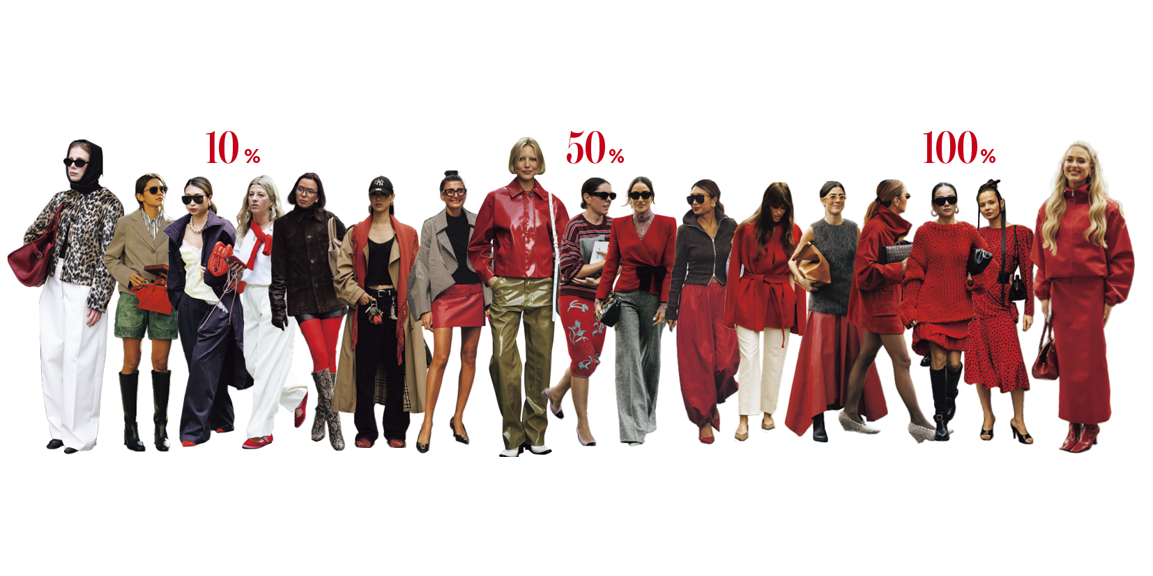 RED STYLE INSPIRED♥