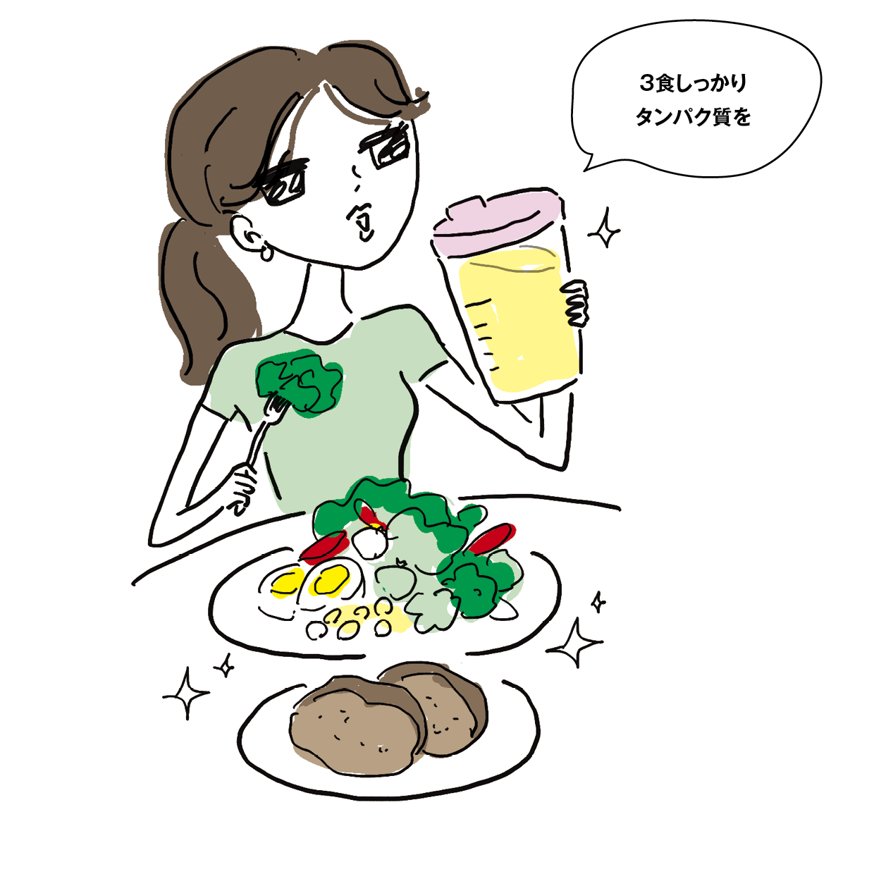 2.特に大事なのがタンパク質！バランスのいい食事を摂る