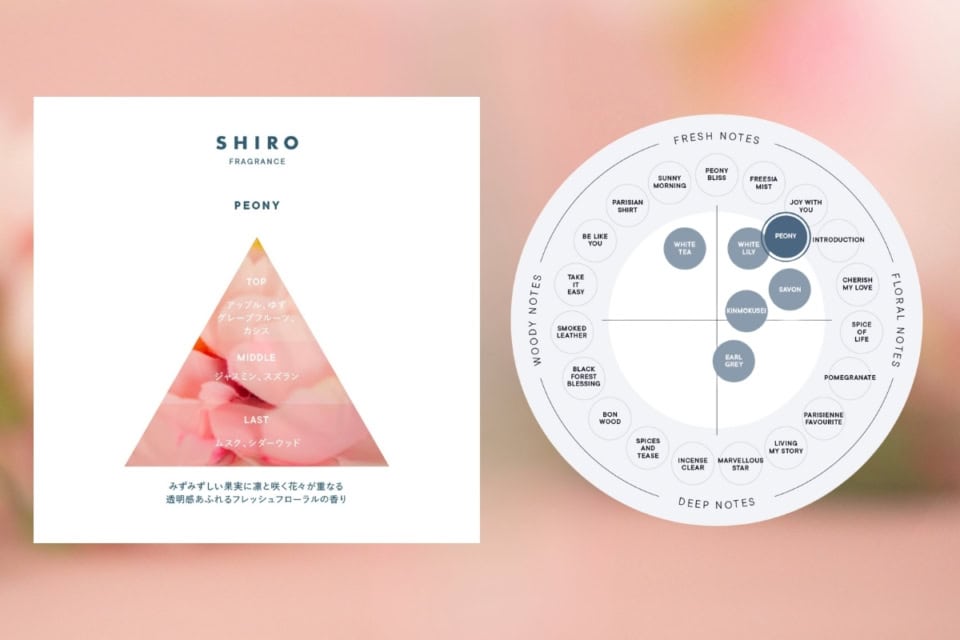 「ピオニー」は、大輪の芍薬（シャクヤク）をイメージした、爽やかさと甘さが絶妙に調和した香りです 。