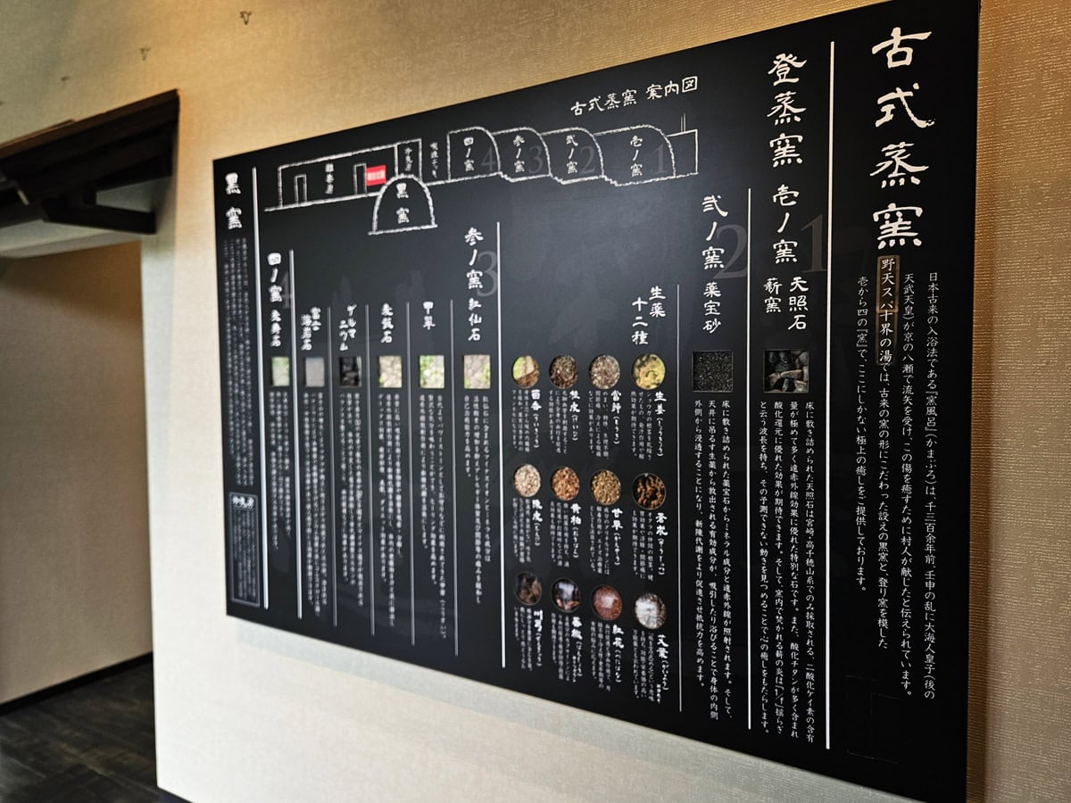 登り窯のように、温度やコンセプトが異なる岩盤浴の部屋が配置されている。