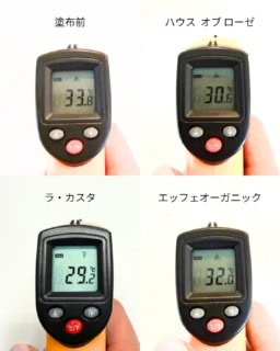 夏の不快感を一瞬でリセットする実力派クールボディミストを3アイテム使用。使用前後の肌温を計測してみました。