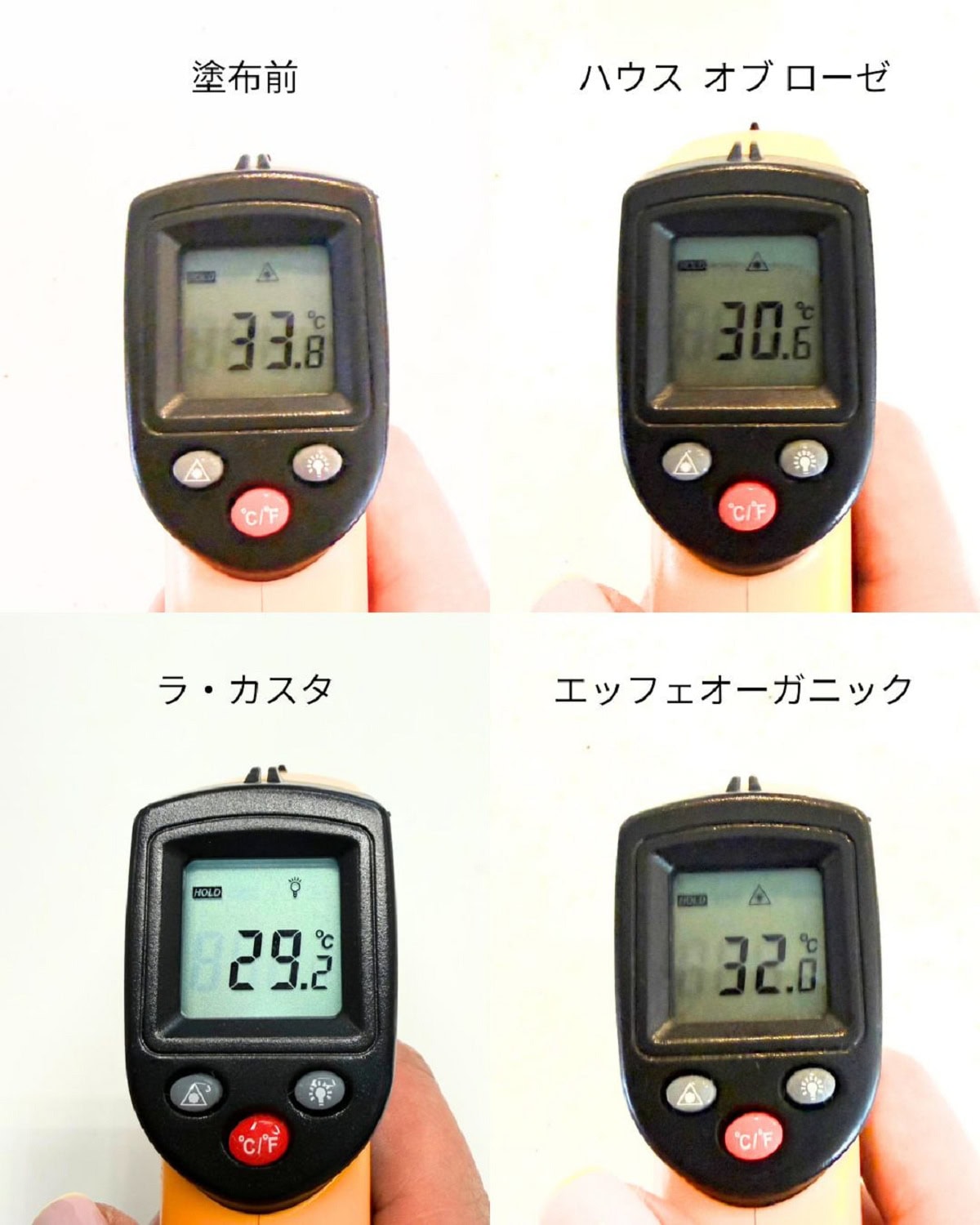 夏の不快感を一瞬でリセットする実力派クールボディミストを３アイテム使用。使用前後の肌温を計測してみました。