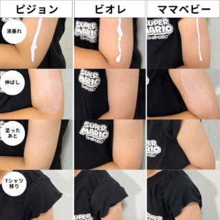 【ガチ比較結果】3アイテムともそれぞれに良さがあり、仕上がりやTシャツ移りにはそこまで大きな差はありませんでしたが、唯一『液垂れ』の部分で考えると、最も液垂れせず肌にピタッととどまったのは『ママベビー』でした! 動き回る子どもの全身に一気に広げたい時は『ビオレ』、デリケートな肌を優しく守りたい時は『ピジョン』と、シーンに合わせた使い分けがおすすめです。