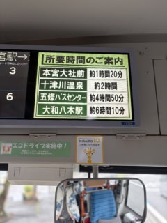 主要駅までの所要時間が運転席の上にあったので、記念にパチリ