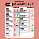 過去数で深掘り! 即行動派な「数秘1」をさらに11タイプに大解剖【夕弥の数秘術】