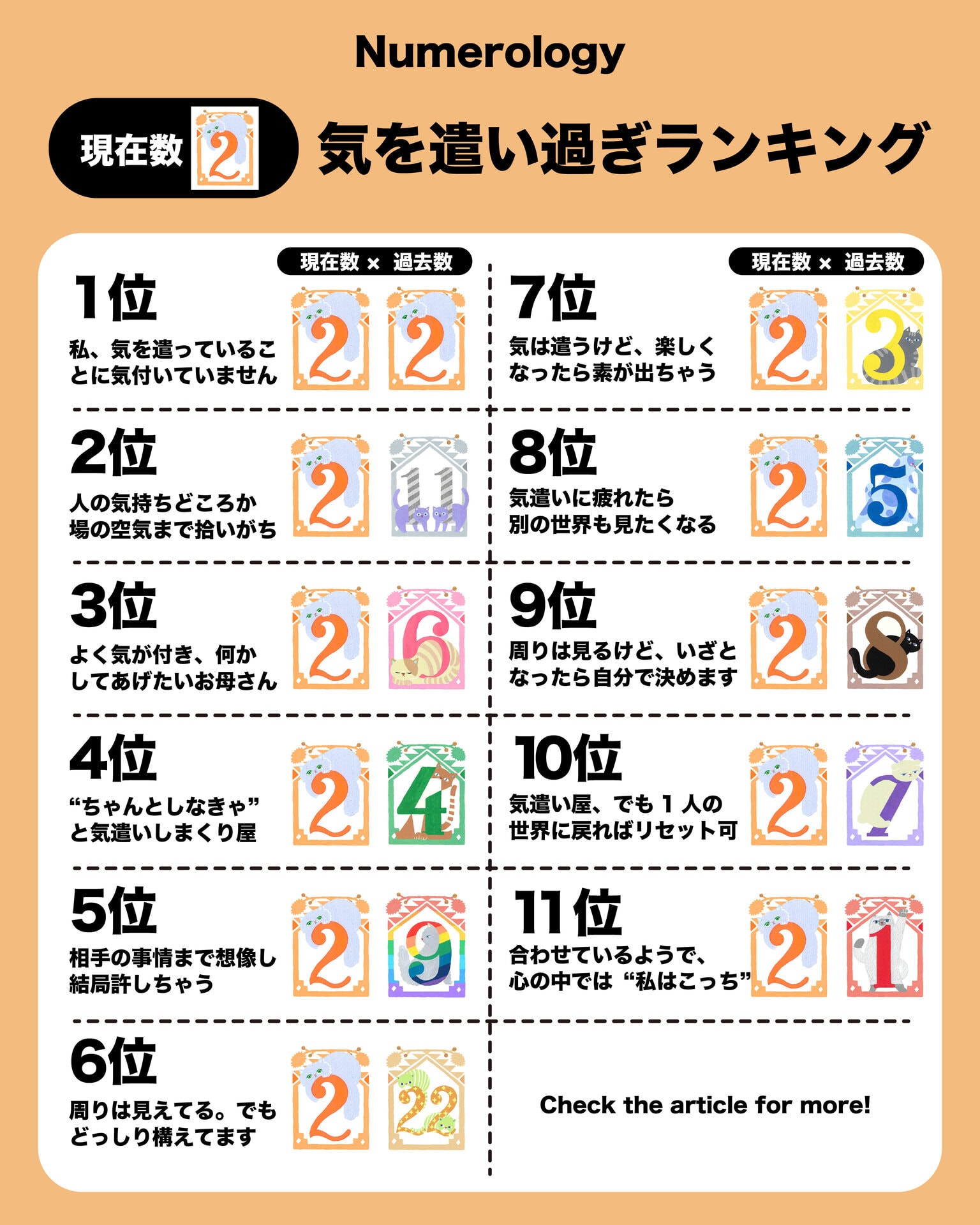 自分のことがもっとわかる！ 気を遣いすぎな『数秘2』を11タイプに大