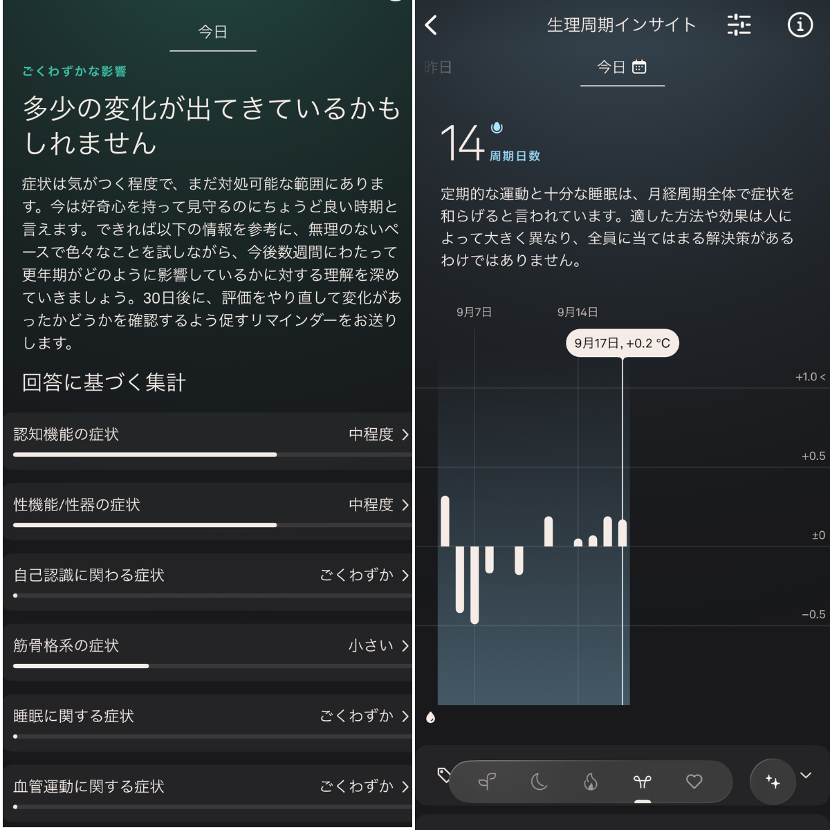 生理周期や体温変化だけでなく、更年期症状のレベルまでグラフと解説で分かりやすく数値化。婦人科での受診時も、アプリ画面を見せるだけで正確な状態を伝えられます。