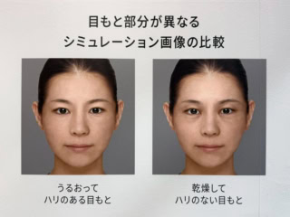人の顔で一番最初に目がいくパーツが”目もと”なんだそう。そこでチェックした会場のシュミレーション画像。この画像、目もと以外は全く同じなんです。ここまで印象が変わるとは…